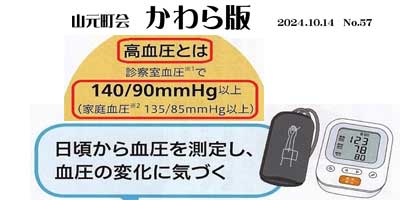 かわら版No.57 高血圧にも注意を!!の画像