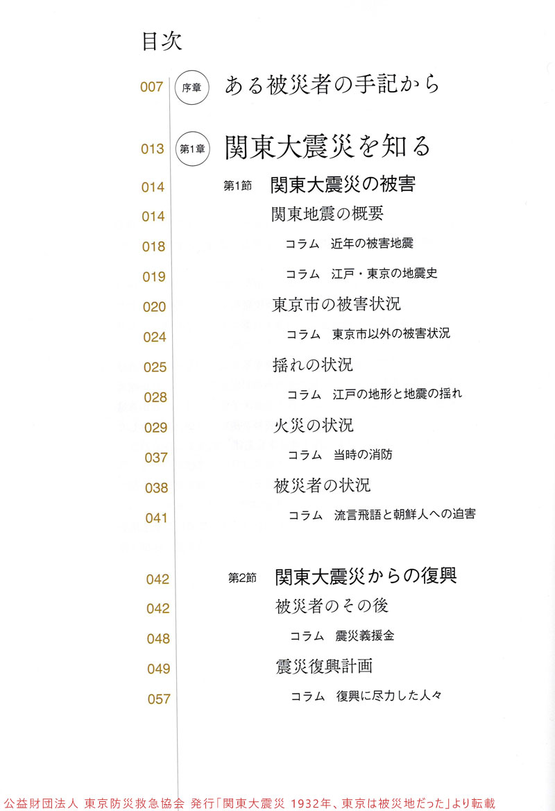 「関東大震災 - 1923年、東京は被災地だった -」発行 公益財団法人 東京防災救急協会 目次1の画像