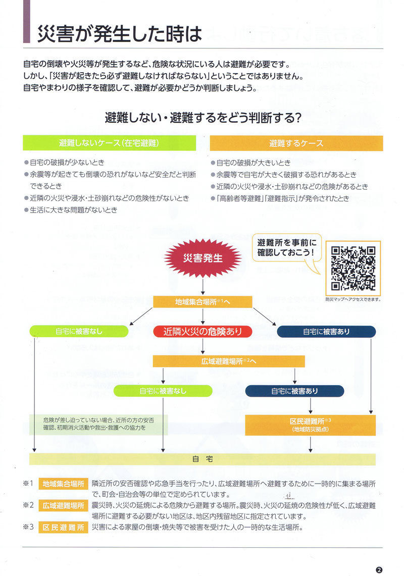 防災いざ！という時の在宅避難ガイドブック Page2