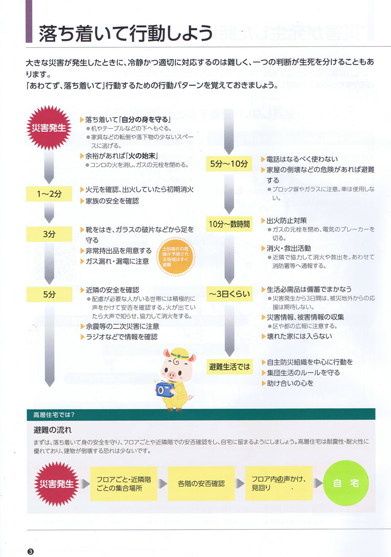 防災いざ！という時の在宅避難ガイドブック Page3