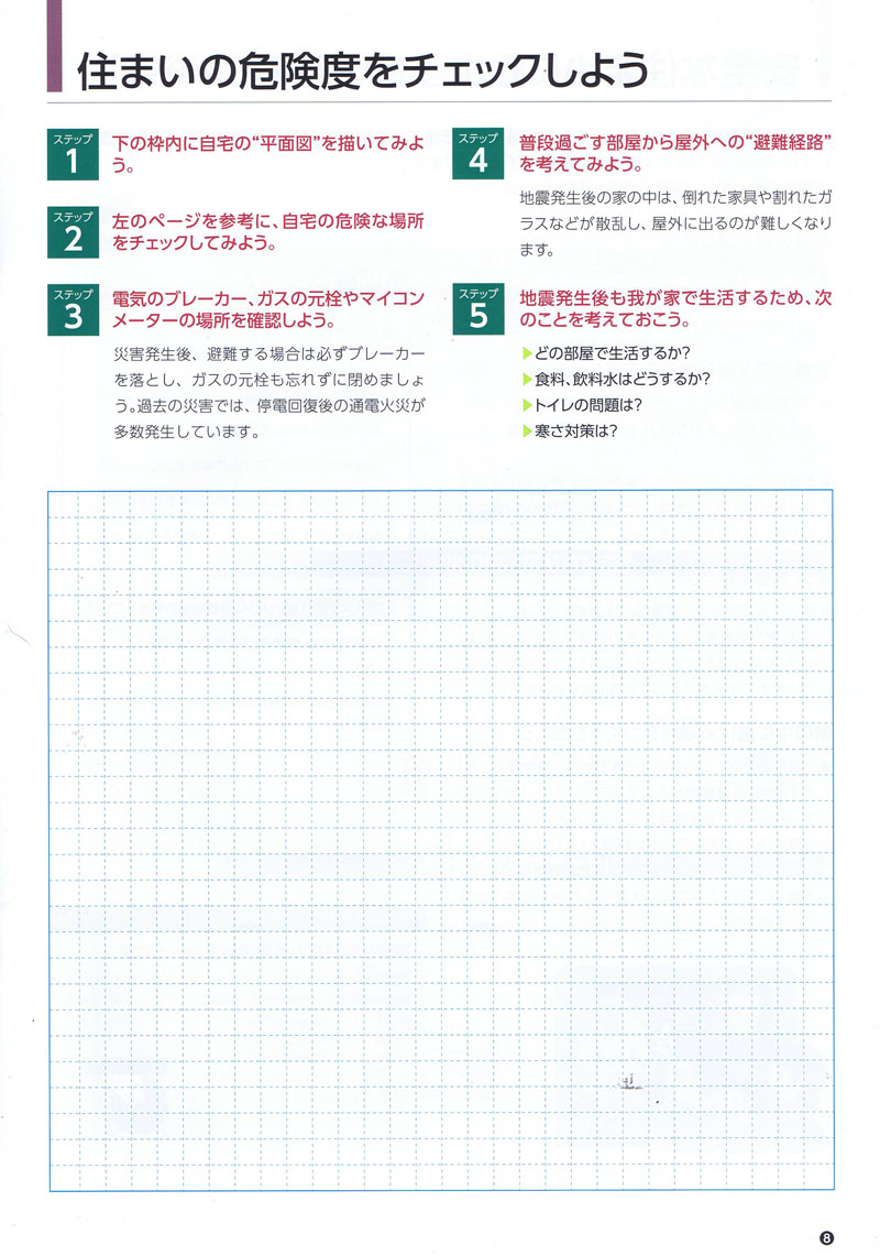 防災いざ！という時の在宅避難ガイドブック Page8